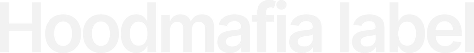 Hoodmafia Label